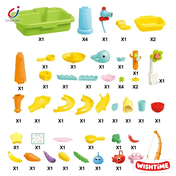 Water Table Model, Children’s Play Sink  – Best Seller in the European Market